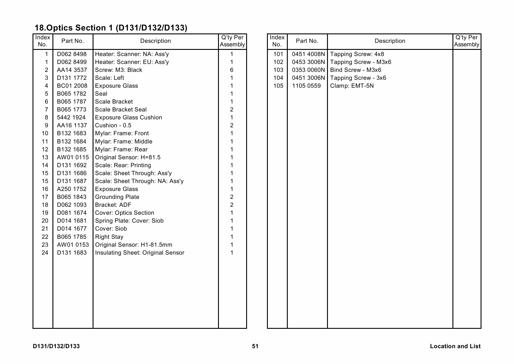 RICOH Aficio MP-6002 7502 9002 D131 D132 D133 Parts Catalog-5